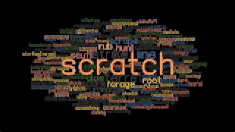 synonyms of scratch|similar words for scratch.